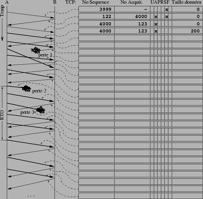 \epsfig{figure=eps/res4p-1.eps,width=160mm}
