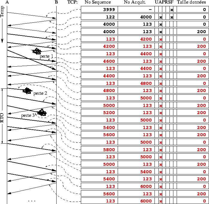 \epsfig{figure=eps/res4p-1cor.eps,width=155mm}
