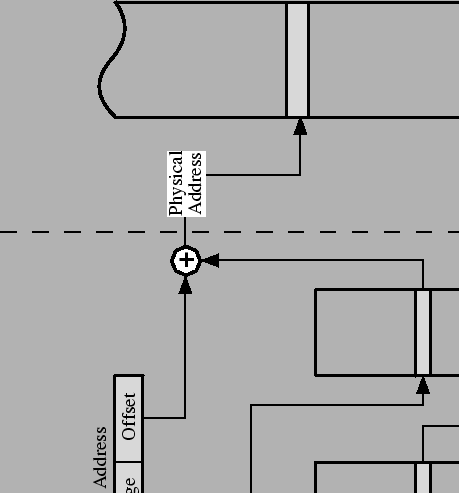 \epsfig{file=exam-sco-4-46.eps}