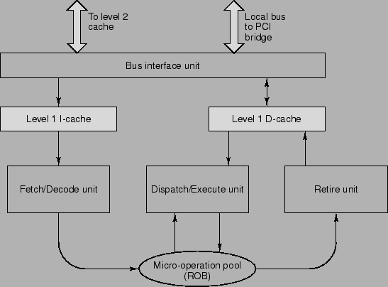 \epsfig{file=exam-sco-4-47.eps}