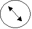Ellipse:  