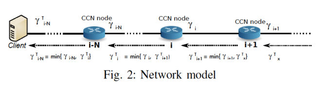 Computer Networks 2016
